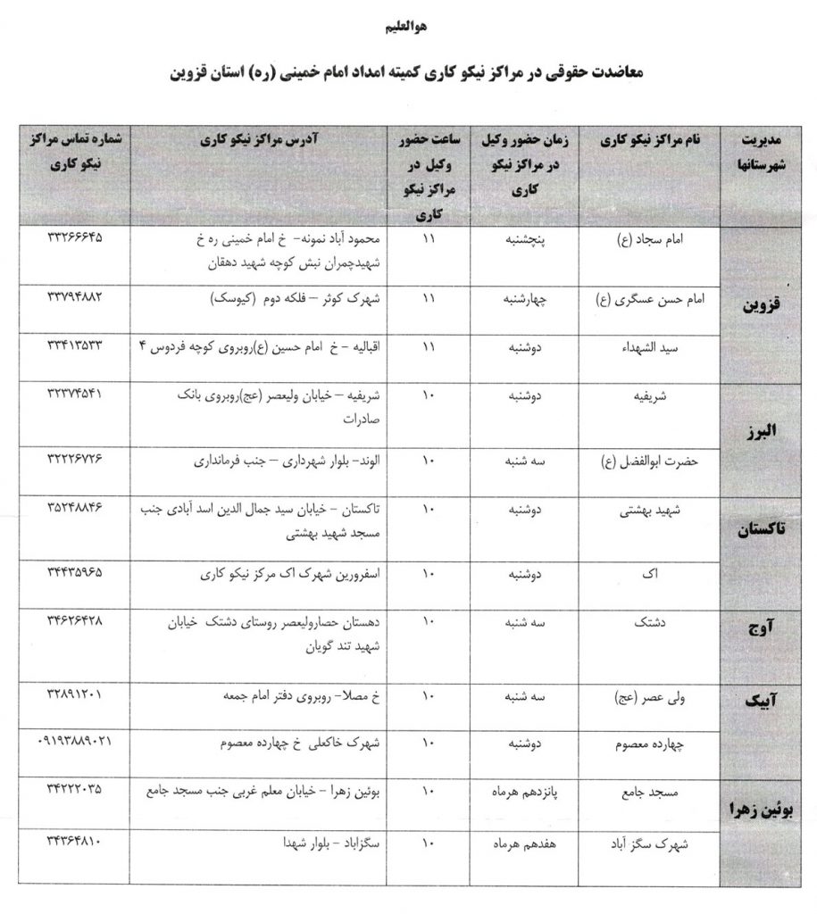 کمیته-امداد2